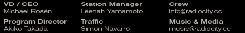 Contact List